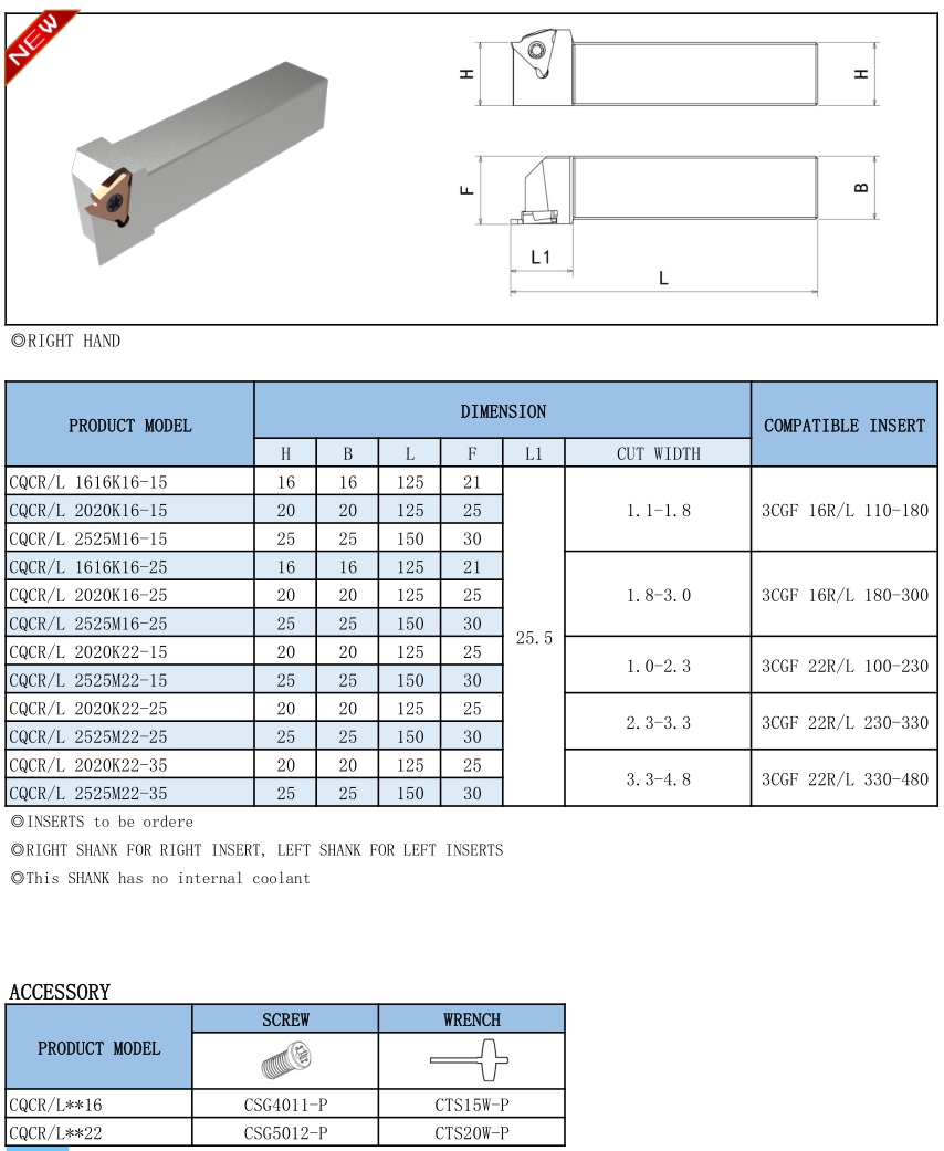 CQCR/L KTGFR/L CTGFR/L