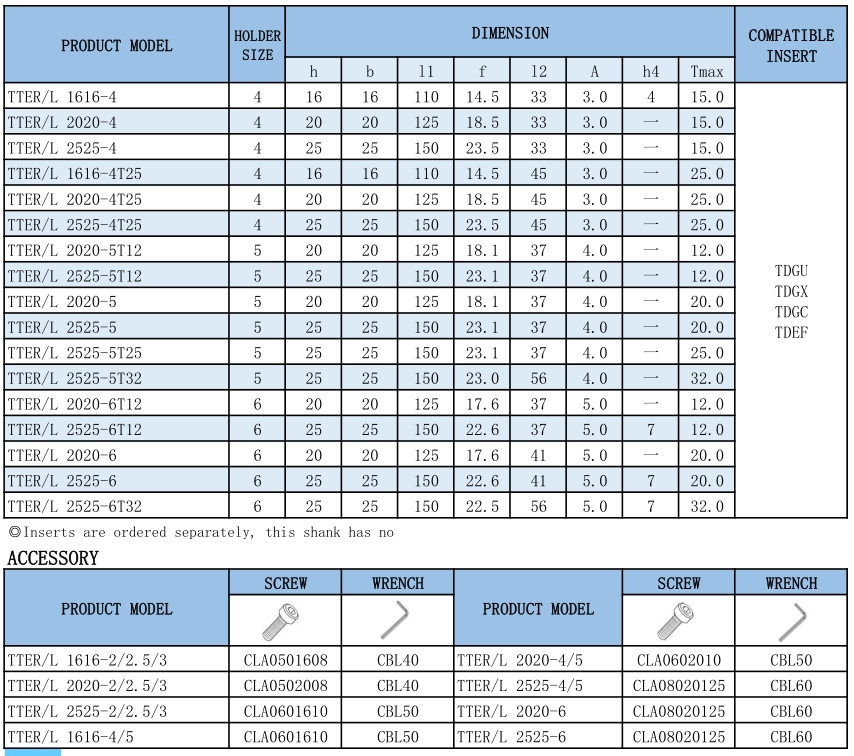 TTER/L MGEHR/L KTGFR/L CTGFR/L