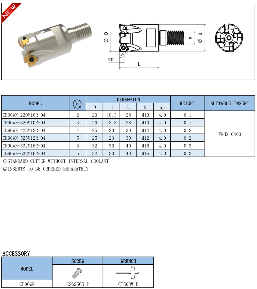 WNGU WNMU WNHX WNHU-Modular Type