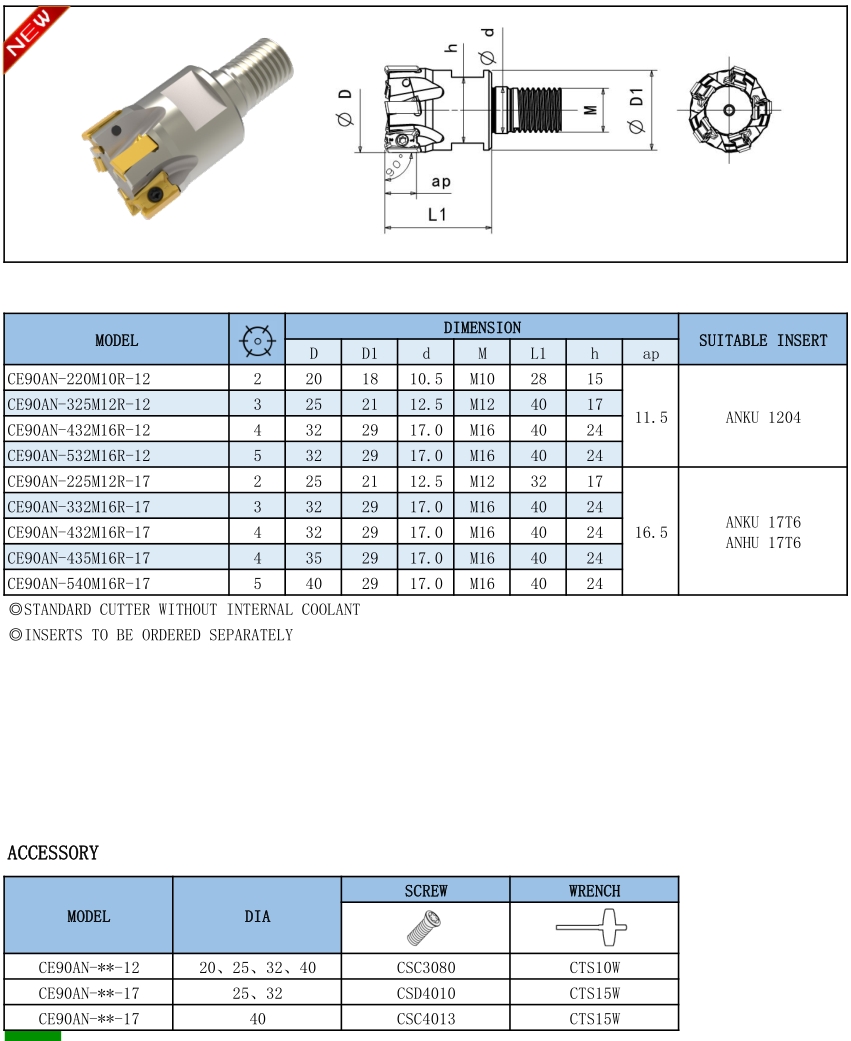 ANKU ANHU LNPU LNGU-Modular Type