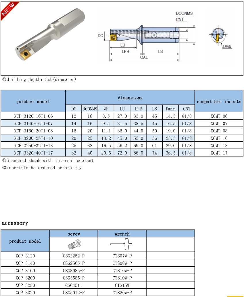 TCAP Mutil-function Toolholders-3XD