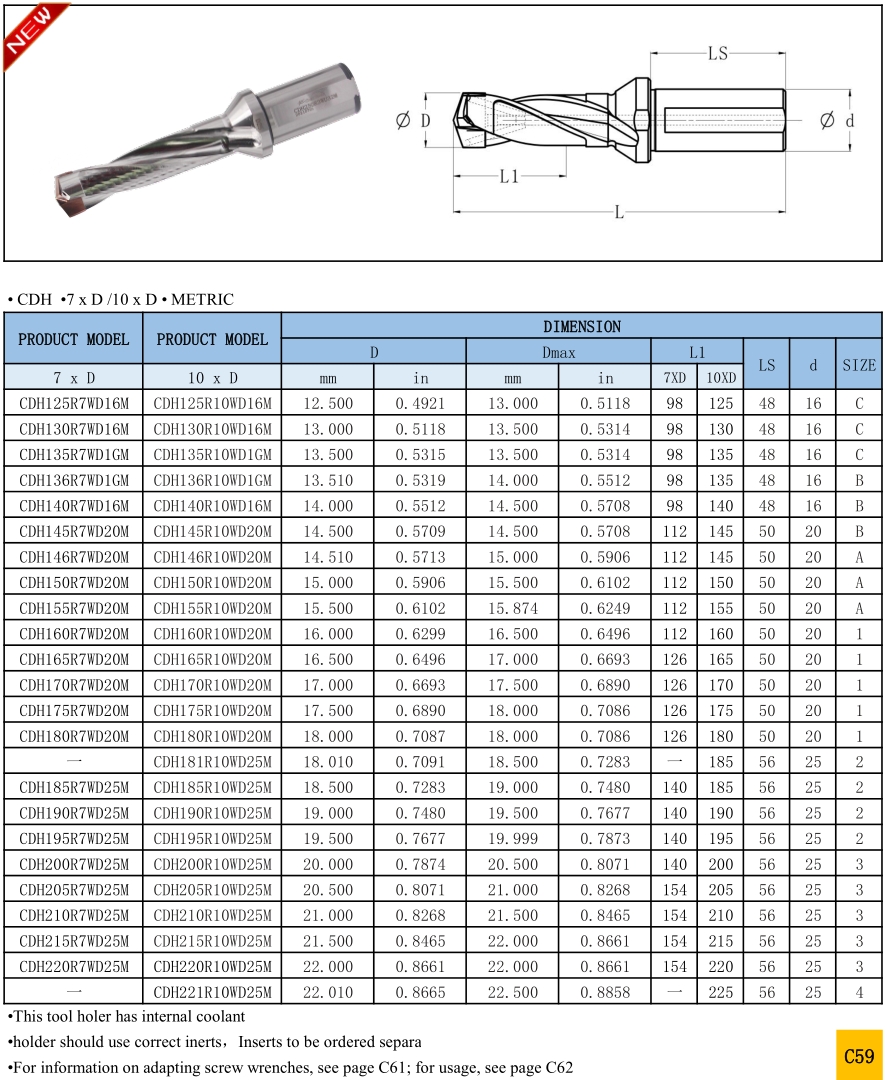 CDH Head Changeable Drill Holders-7xDiameter/10xDiameter