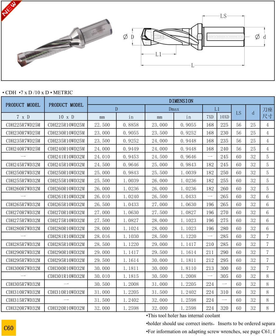 CDH Head Changeable Drill Holders-7xDiameter/10xDiameter