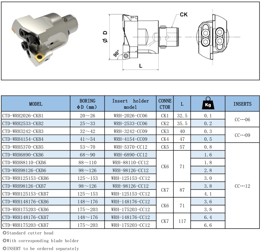 Rough Boring Cutter Module-CTD RBH MBH