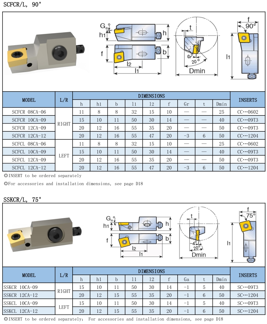 Rough Boring Clamp-SCFCR/L 