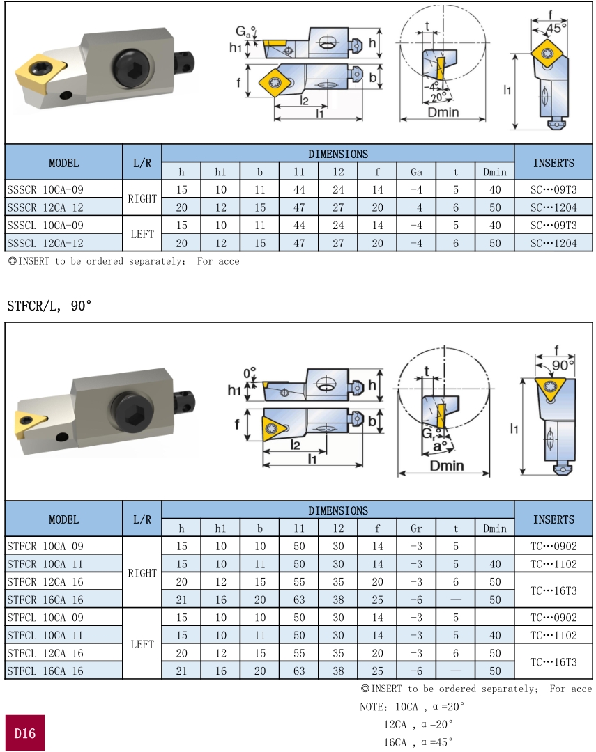 Rough Boring Clamp-STFCR/L