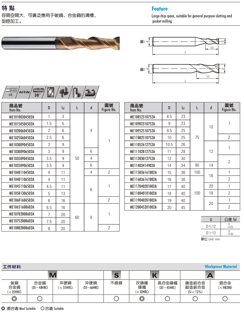 55° Solid Carbide End Mills- 2 Flute, Standard Length