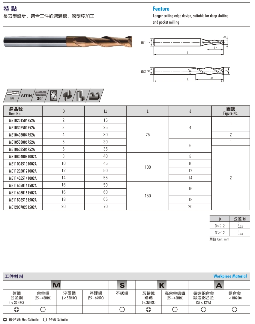 55° Solid Carbide End Mills- 2 Flute, Long Flute Length