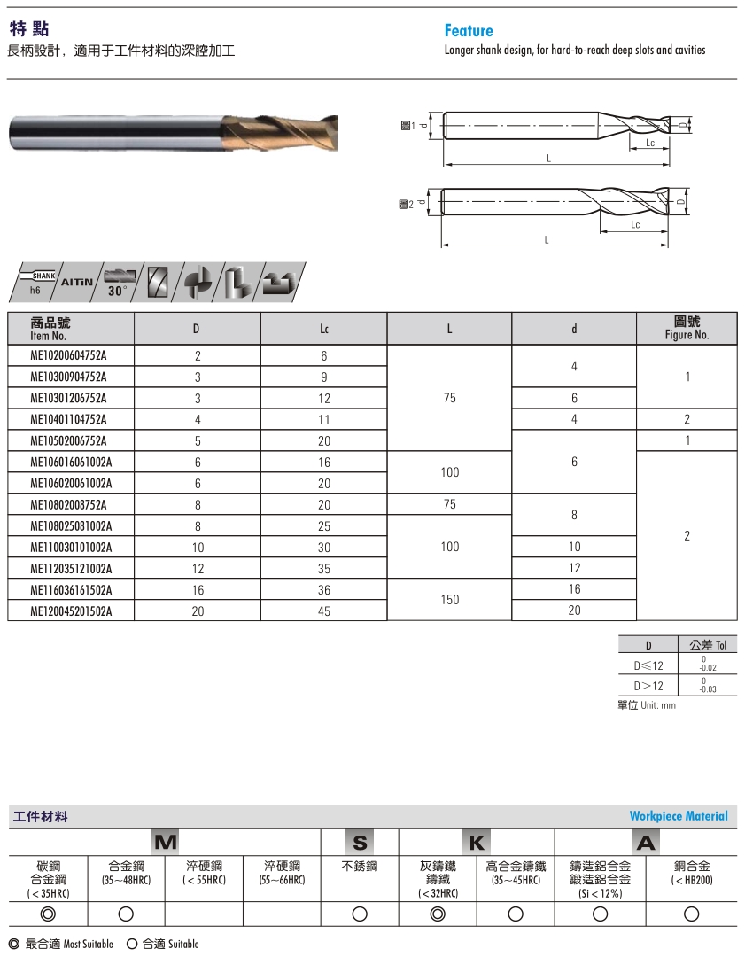 55° Solid Carbide End Mills-2 Flute, With Long Shank Length