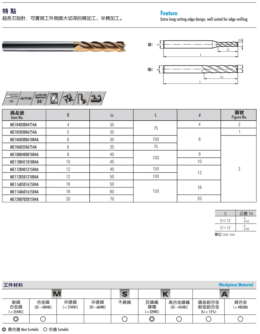 55° Solid Carbide End Mills- 4 Flute, Long Flute Length
