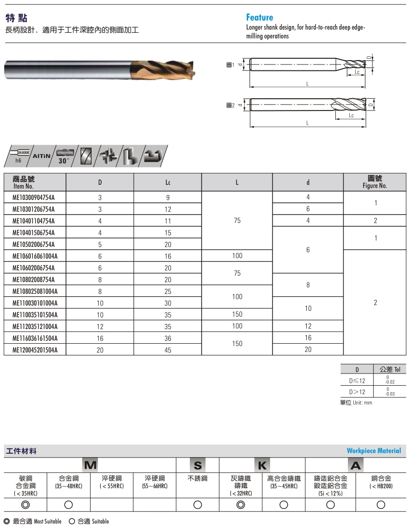 55° Solid Carbide End Mills- 4 Flute, with Long Shank Length