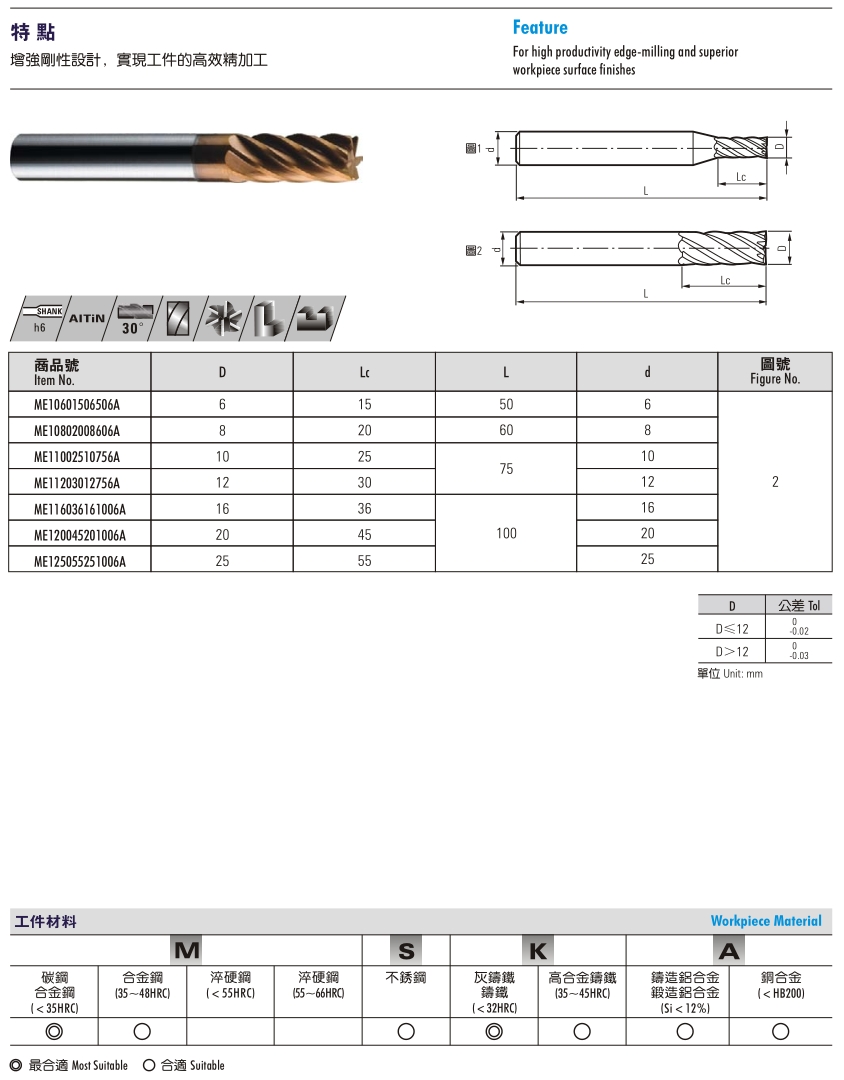 55° Solid Carbide End Mills- 6 Flute, Standard Length