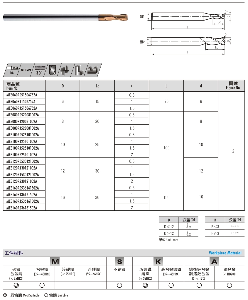 55° Solid Carbide End Mills-2 Flute, Corner Radius, With long Shank Length
