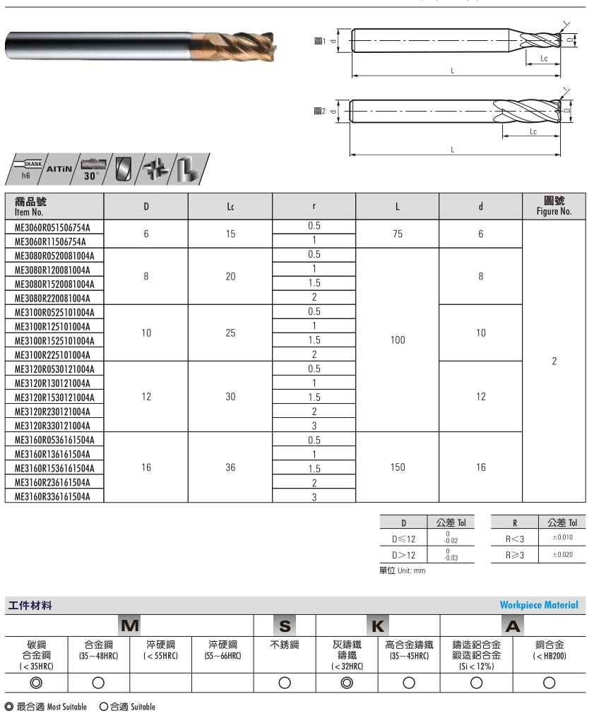 55° Solid Carbide End Mills-4 Flute, Corner Radius, With Long Shank Length