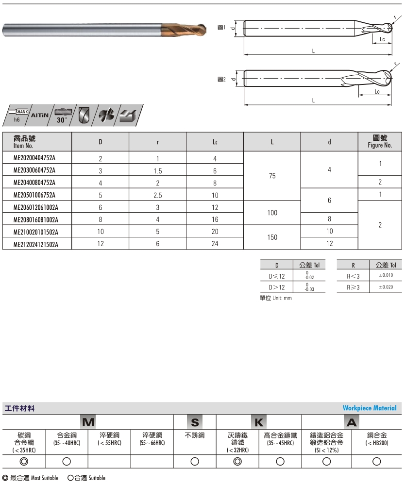 55° Solid Carbide End Mills-2 Flute, Ball Nose, With Long Shank Length