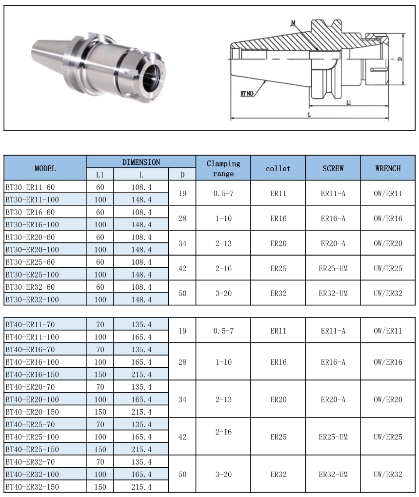 Collet Chuck BT30/BT40/BT50-ER Milling Tool Holder