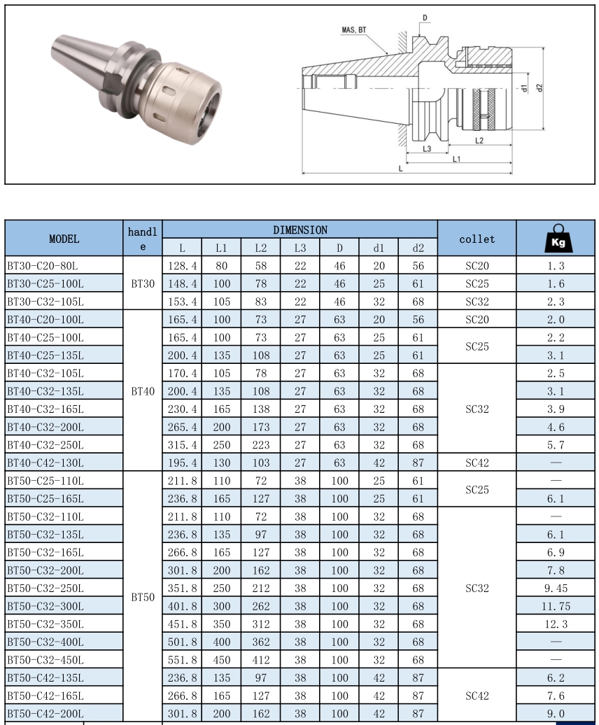 Powerful Tool Holder BT30/BT40/BT50-C Milling Tool Holder