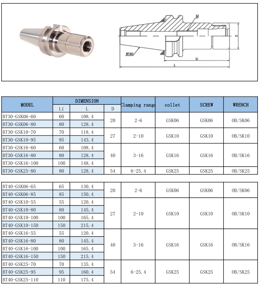 High Speed Precision Collet Holder BT30/BT40/BT50-GSK/SK Milling Tool Holder