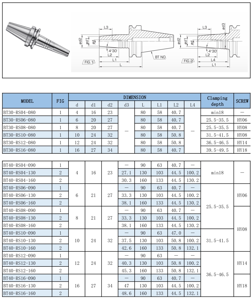 Heat Shrink Tool Holder BT30/BT40/BT50-RS/SF Milling Tool Holder