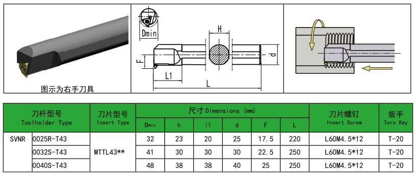 SVNR Internal Threading Toolholder- MTTL43 MTTR43
