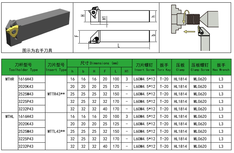 MTHR MTHL External Threading Toolholder- MTTL43 MTTR43