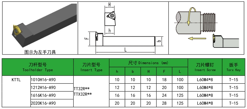 KTTL External Threading Toolholder For Swiss CNC Lathe- TT32R/L TTX32R/L