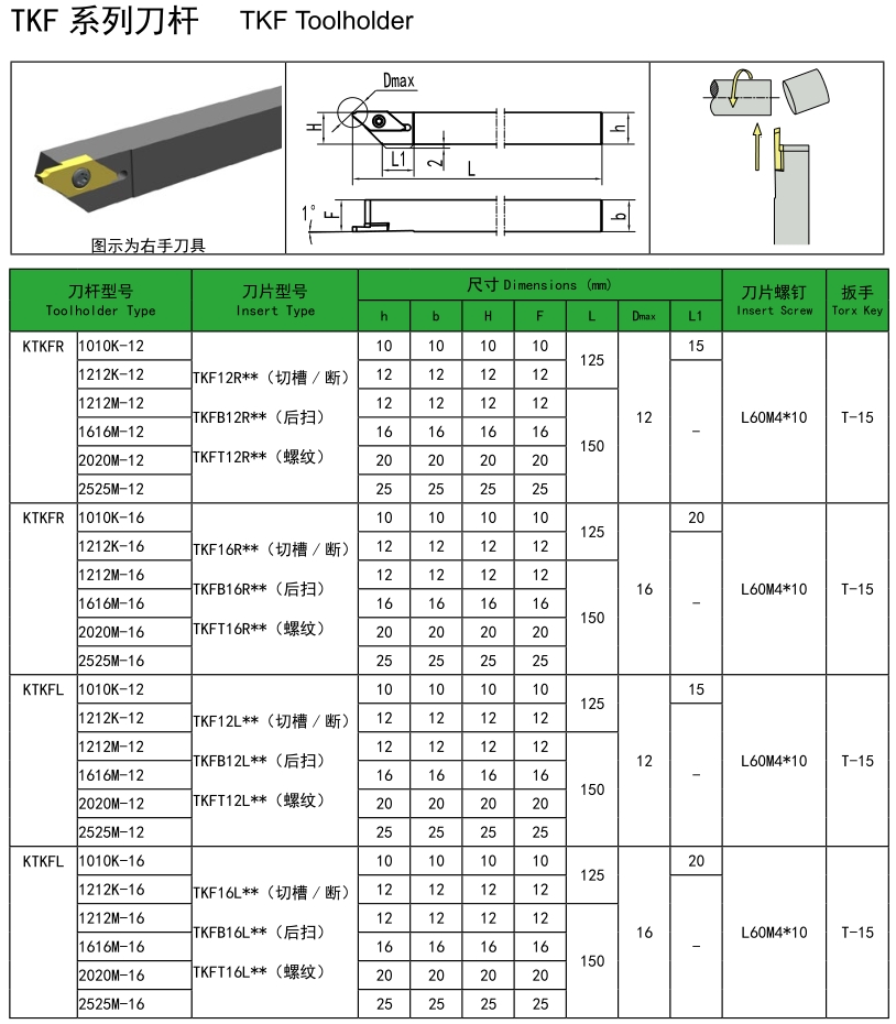 KTKF External Threading Toolholder- TKF TKFB TKFT KTKF External Threading Toolholder- TKF TKFB TKFT