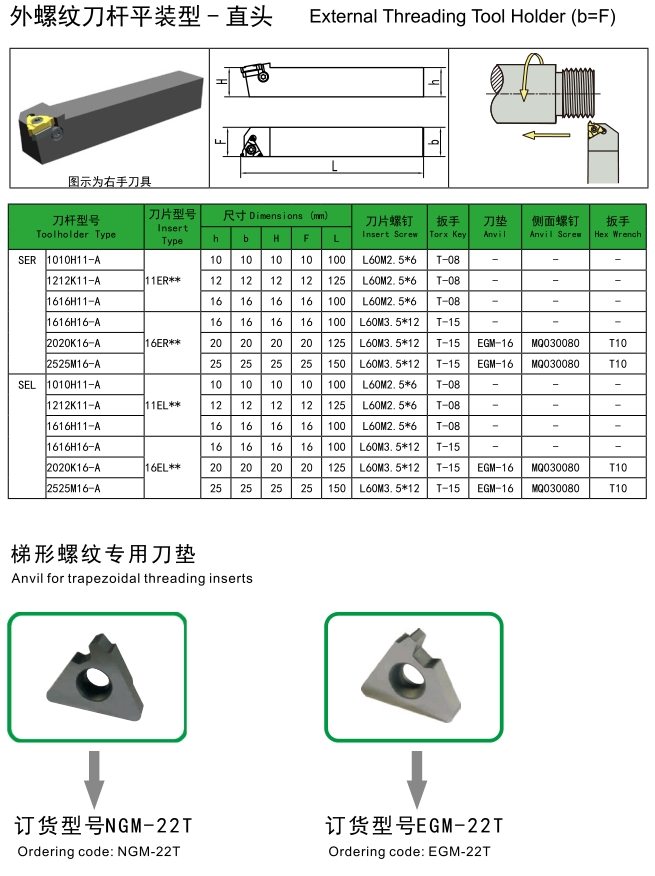 SER SEL External Threading Toolholder- 08ER/L 11ER/L 16ER/L 22ER/L 27ER/L