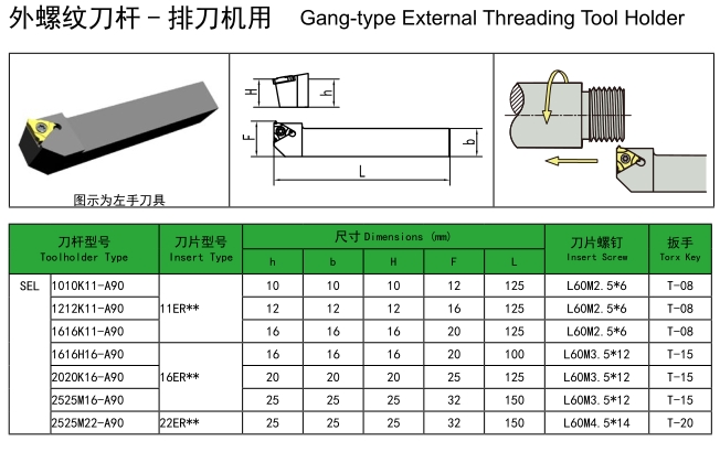 SER SEL External Threading Toolholder- 08ER/L 11ER/L 16ER/L 22ER/L 27ER/L