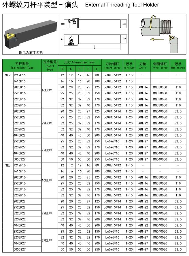 SER SEL External Threading Toolholder- 08ER/L 11ER/L 16ER/L 22ER/L 27ER/L
