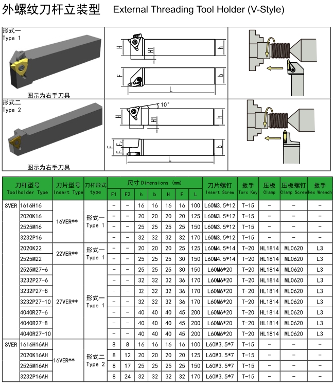 SVER External Threading Toolholder(V-Style)- 16VER/L 22VER/L 27VER/L